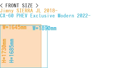 #Jimny SIERRA JL 2018- + CX-60 PHEV Exclusive Modern 2022-
